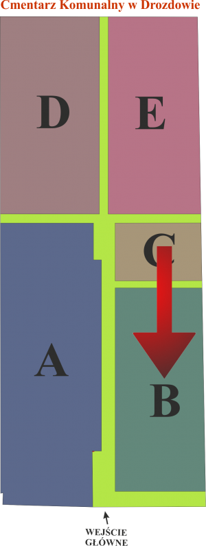 Brak mapy sektorowej